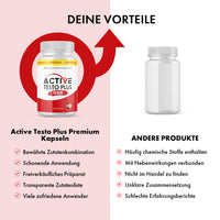 Thumbnail for Active Testo Plus Premium Kapseln werden anderer Dose mit Bewertungslisten gegenübergestellt