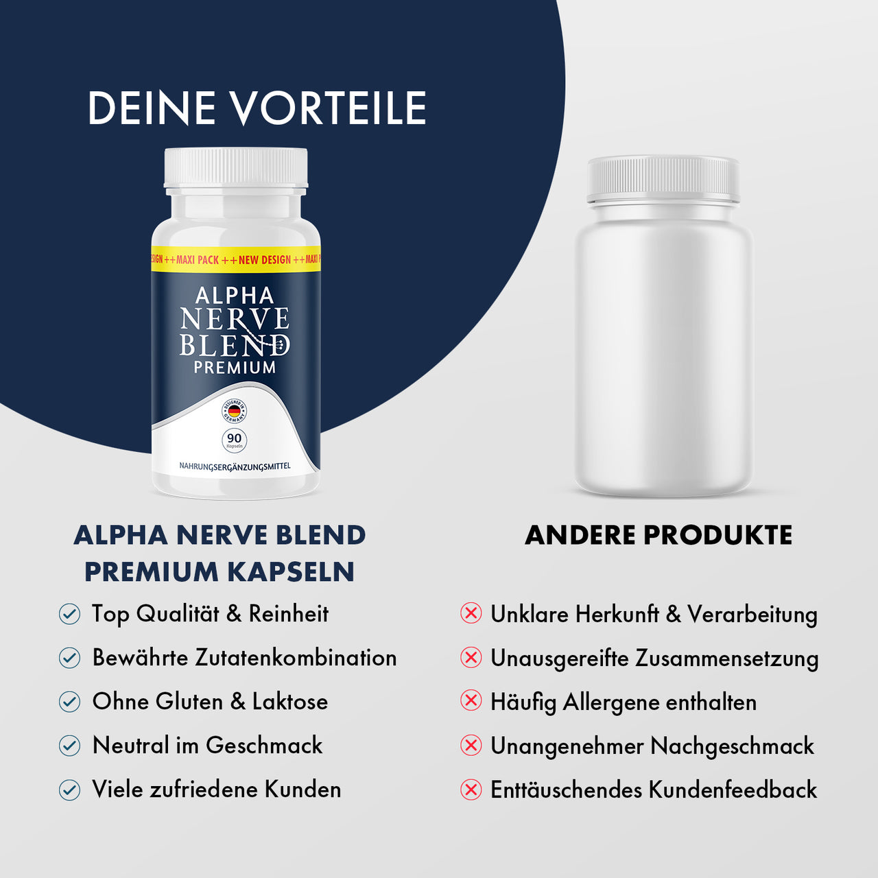 Alpha Nerve Blend Premium im Vergleich mit anderer Dose sowie Listen zu Vorteilen und Nachteilen