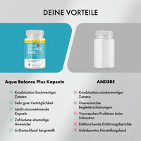 Thumbnail for Grafik Deine Vorteile, Aqua Balance Plus Kapseln und Andere mit Stichpunkten zu Zutaten, Verträglichkeit
