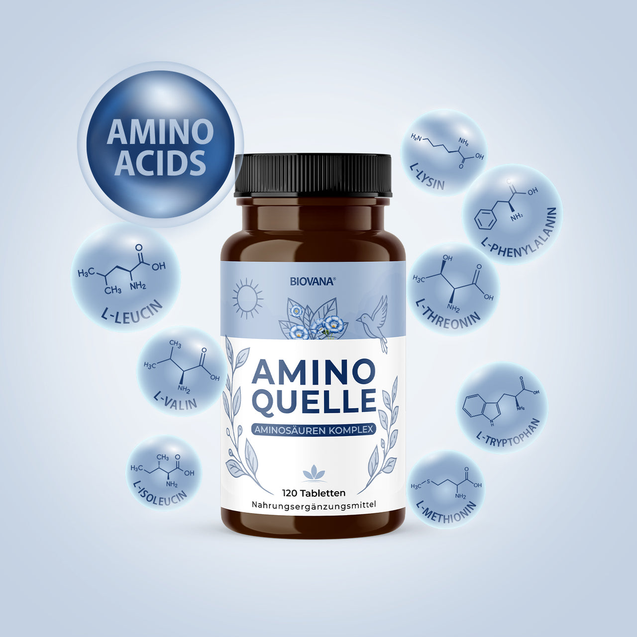 Dose Amino Quelle mit Aminosäuren-Komplex, umgeben von Strukturformeln und Schriftzug Amino Acids