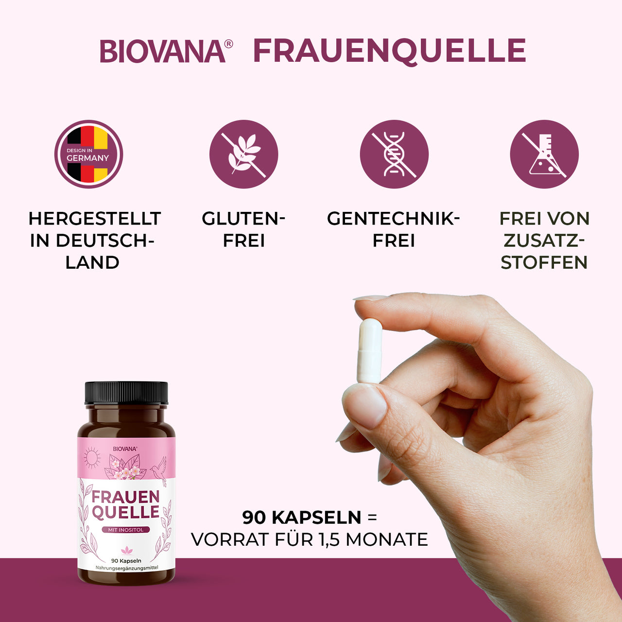 Produktgrafik Biovana Frauenquelle mit Inositol, glutenfrei, gentechnikfrei und 90 Kapseln