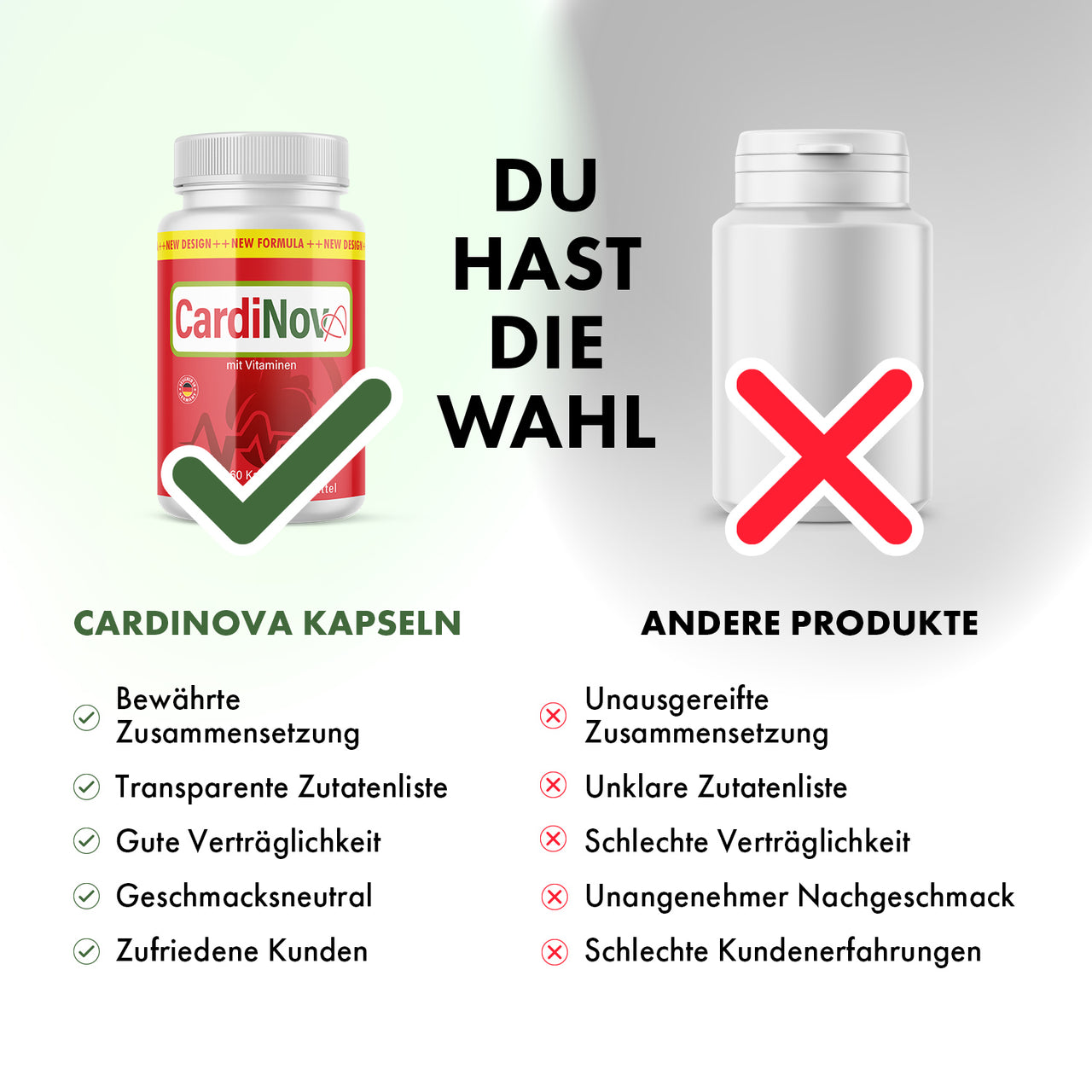 Produktvergleich CardioNova und andere Produkte mit Liste von Eigenschaften