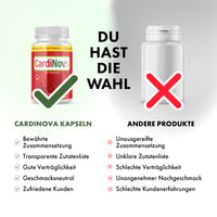 Thumbnail for Produktvergleich CardioNova und andere Produkte mit Liste von Eigenschaften