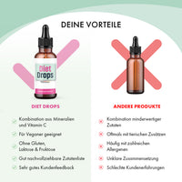Thumbnail for Diet Drops Flasche mit Etikett neben Pipettenflasche ohne Etikett in Vergleichsgrafik