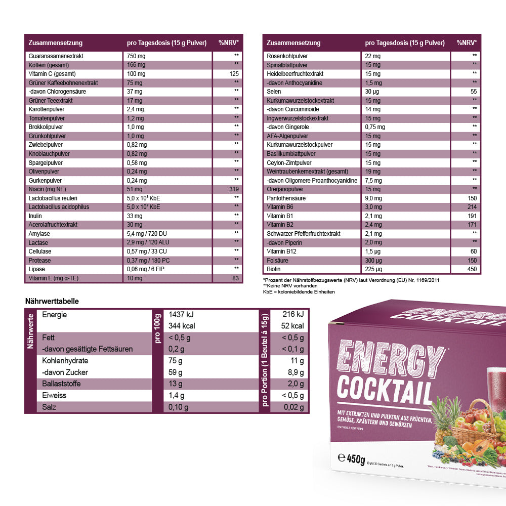 Inhaltsstoffe, Vitamine und Nährwertangaben des Energy Cocktails auf Verpackung abgebildet