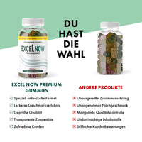 Thumbnail for Excel Now Premium Gummies wird anderen Produkten mit Vorteilen und Nachteilen gegenübergestellt