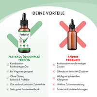 Thumbnail for Werbegrafik vergleicht Fastaxol Tropfen mit anderen Produkten und hebt mehrere Produktmerkmale hervor