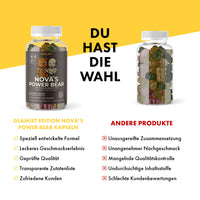 Thumbnail for Links Dose mit Aufschrift NOVA’S POWER BEAR, rechts neutrale Dose mit Fruchtgummis ohne Etikett