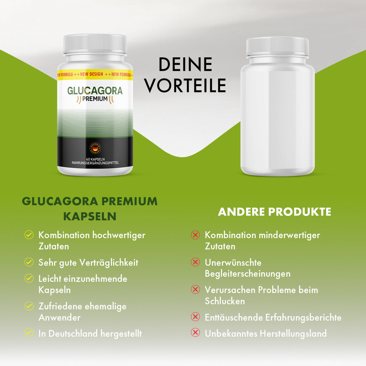 Glucagora Premium im Vergleich mit anderen Produkten anhand von Vorteilen, Nachteilen und Symbolen
