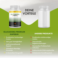 Thumbnail for Glucagora Premium im Vergleich mit anderen Produkten anhand von Vorteilen, Nachteilen und Symbolen