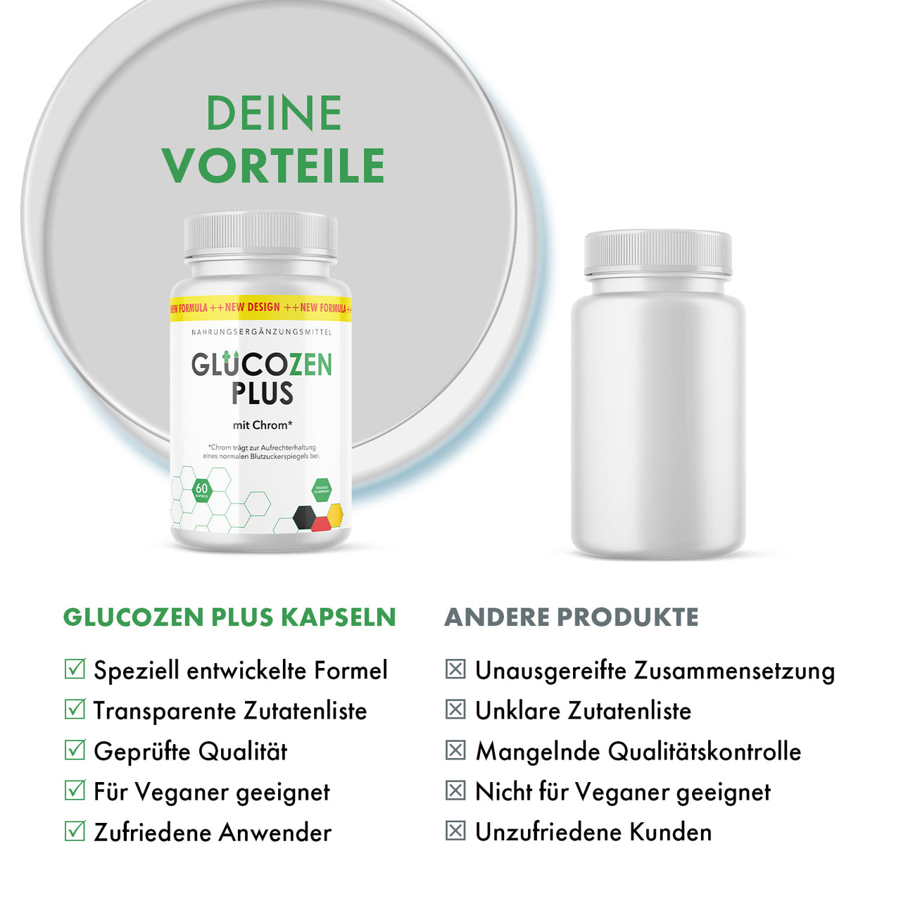Vergleichsgrafik mit Glucozen Plus Dose und neutraler Produktdose sowie Vorteilen und Nachteilen