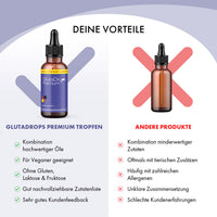 Thumbnail for Vergleichsgrafik mit GlutaDrops Premium links und anderer Flasche rechts mit Haken und Kreuzsymbolen