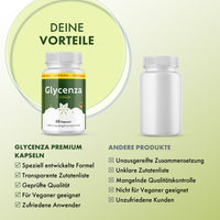 Thumbnail for Glycenza Premium im Vergleich zu anderen Produkten mit Listen zu Vorteilen, Nachteilen und Symbolen