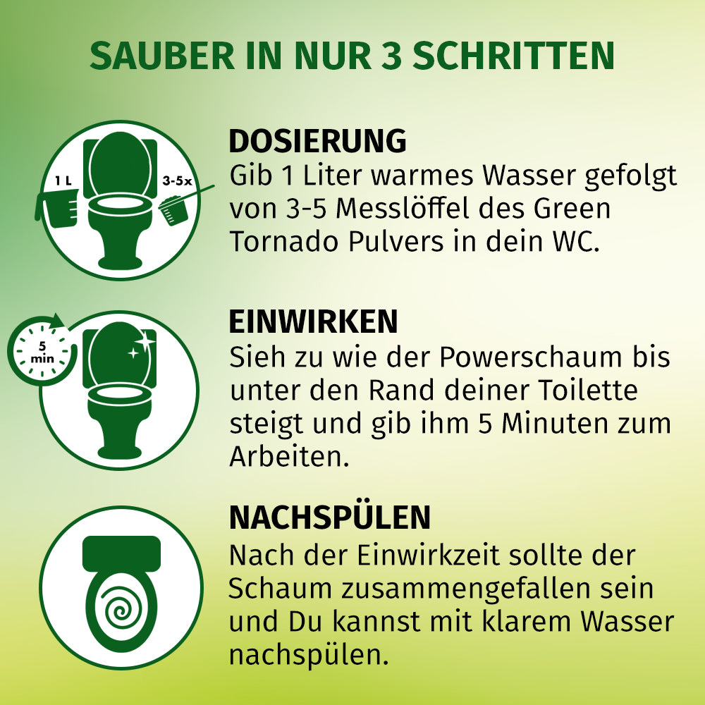 Anleitung Sauber in nur 3 Schritten Dosierung Einwirken Nachspülen mit WC Symbolen