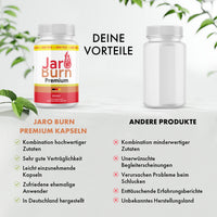 Thumbnail for Jaro Burn Premium wird einer neutralen Dose mit Listen zu Vorteilen und Nachteilen gegenübergestellt