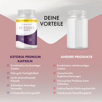 Thumbnail for Ketoria Premium im Vergleich mit anderen Produkten anhand sichtbarer Vorteile, Nachteile und Symbole
