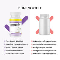 Thumbnail for Leberkraft Komplex wird einer neutralen Dose mit Vorteilen und Nachteilen gegenübergestellt