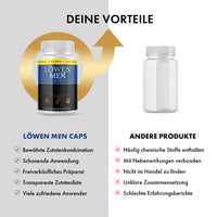 Thumbnail for Löwen Men Caps wird einem anderen Produkt gegenübergestellt, mit Listen zu Vorteilen und Nachteilen