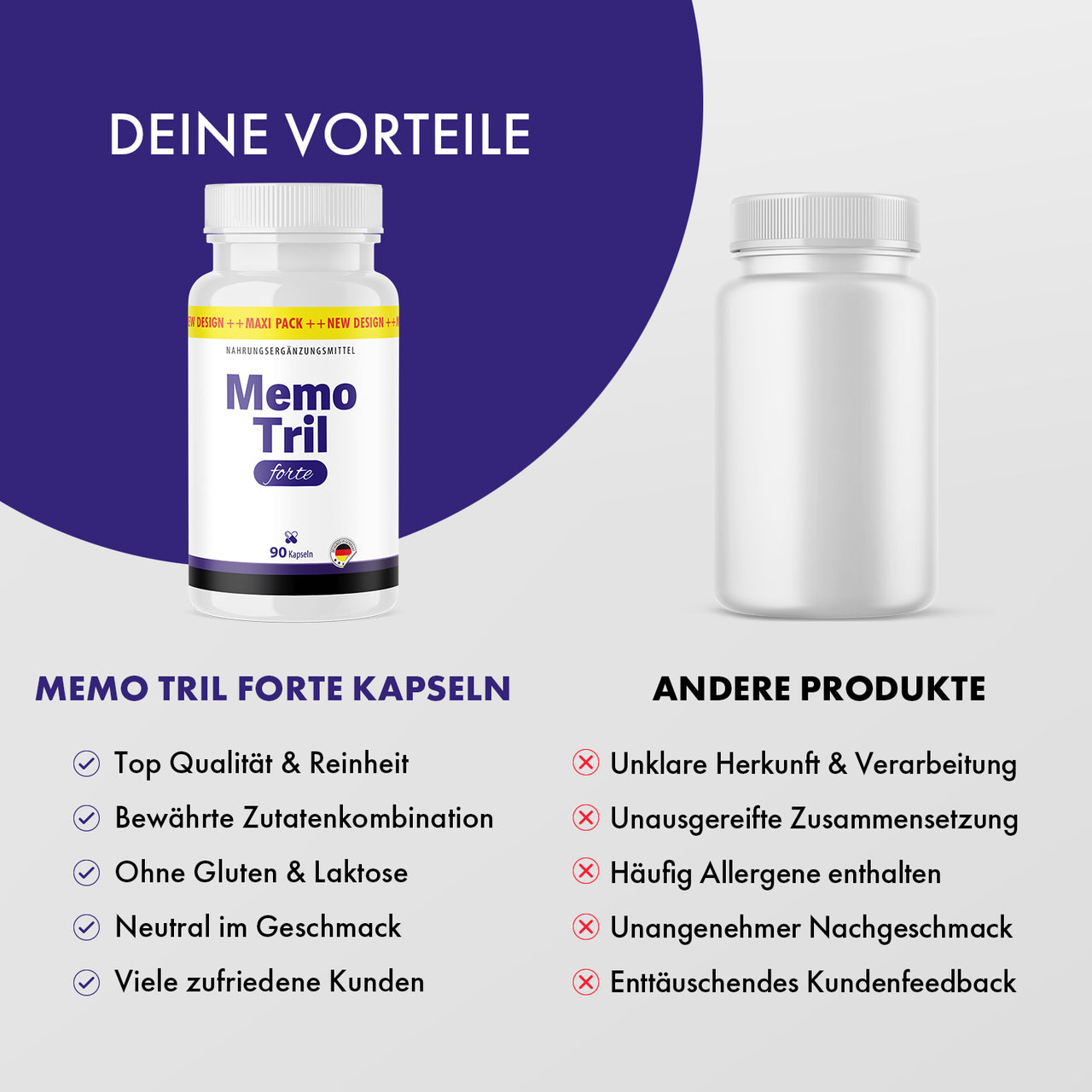 Grafik mit Memo Tril Forte Dose links, leerer Dose rechts und Überschrift DEINE VORTEILE