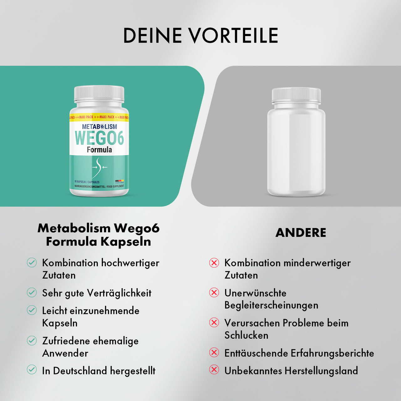 Produktvergleich WEGO6 Kapseln und andere Dose mit Vorteilen und Nachteilen in zwei Bereichen dargestellt