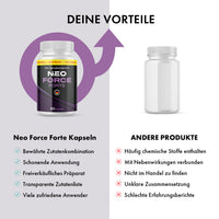 Thumbnail for Vergleichsgrafik mit NEO FORCE FORTE Dose und weißer Dose, dazu Vorteile und Nachteile in Listen