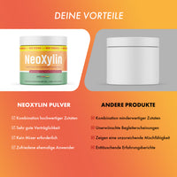 Thumbnail for Vergleichsgrafik mit NeoXylin Pulver Dose und weißer Dose ohne Etikett