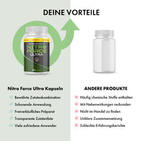 Thumbnail for Grafik vergleicht NITRO FORCE ULTRA mit einer weißen Dose anhand von Vorteilen und Nachteilen