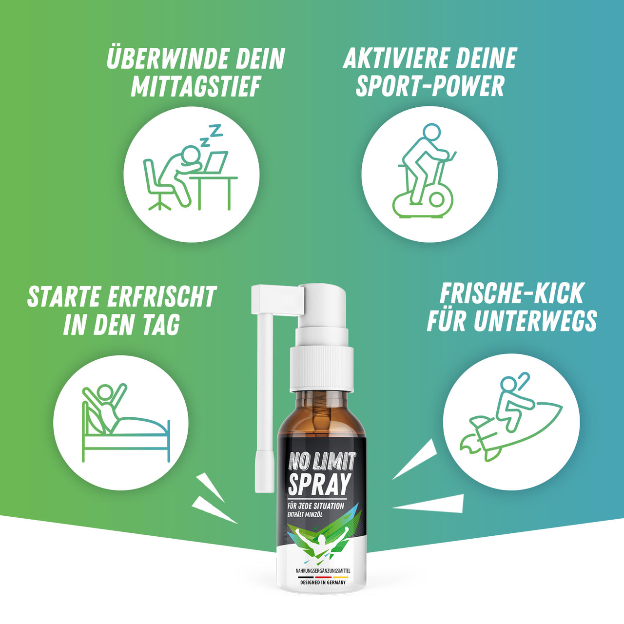 NO LIMIT SPRAY Flasche mit Icons für Alltag, Sport, Müdigkeit und Erfrischung unterwegs