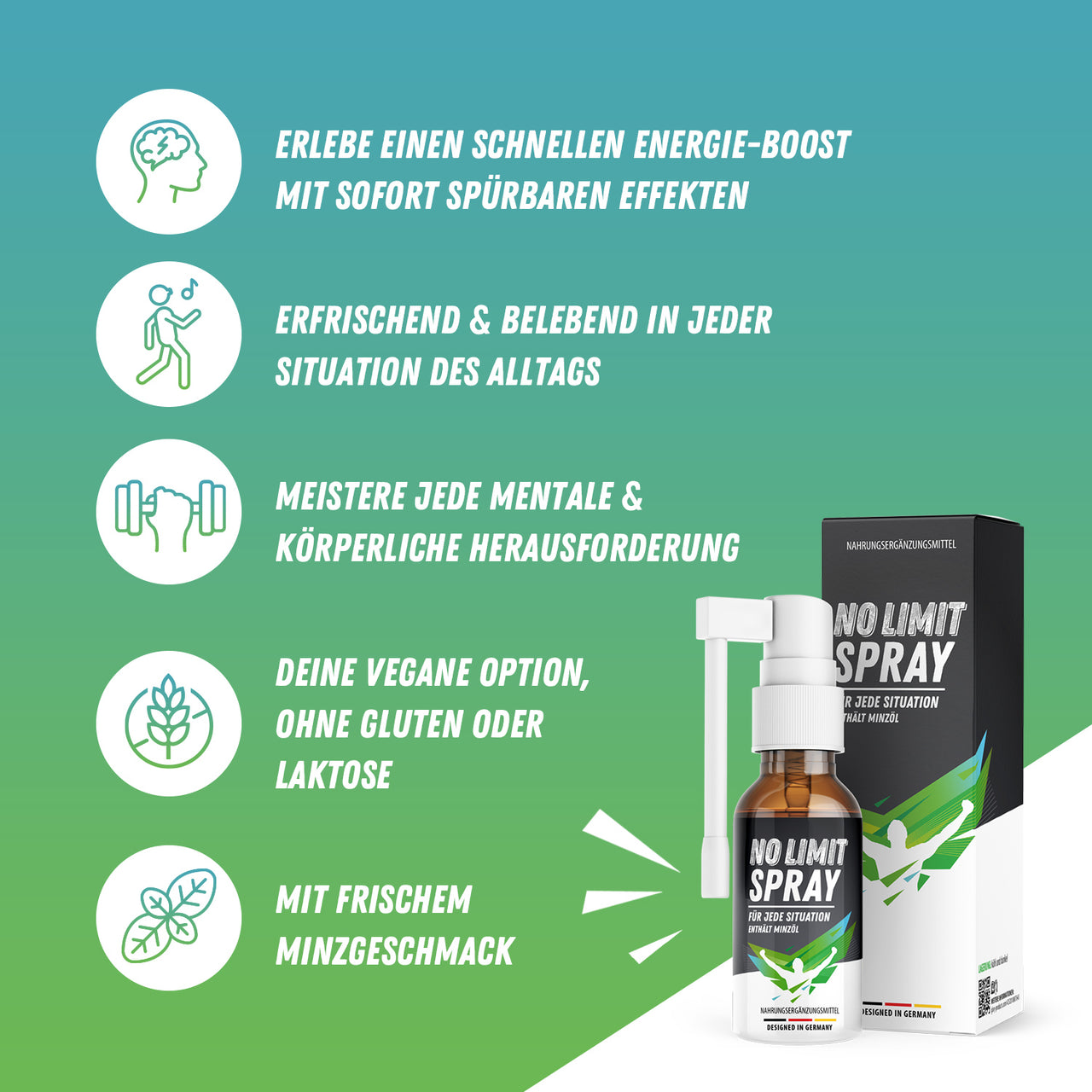 NO LIMIT SPRAY Flasche mit Umverpackung und Icons zu Energie, Alltag, Sport und Minzgeschmack