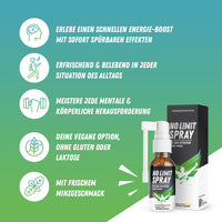 Thumbnail for NO LIMIT SPRAY Flasche mit Umverpackung und Icons zu Energie, Alltag, Sport und Minzgeschmack