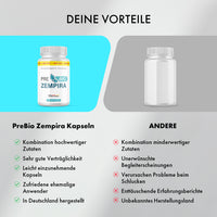 Thumbnail for Vergleichsgrafik mit Pre Bio Zempira Dose und weißer Dose ohne Etikett