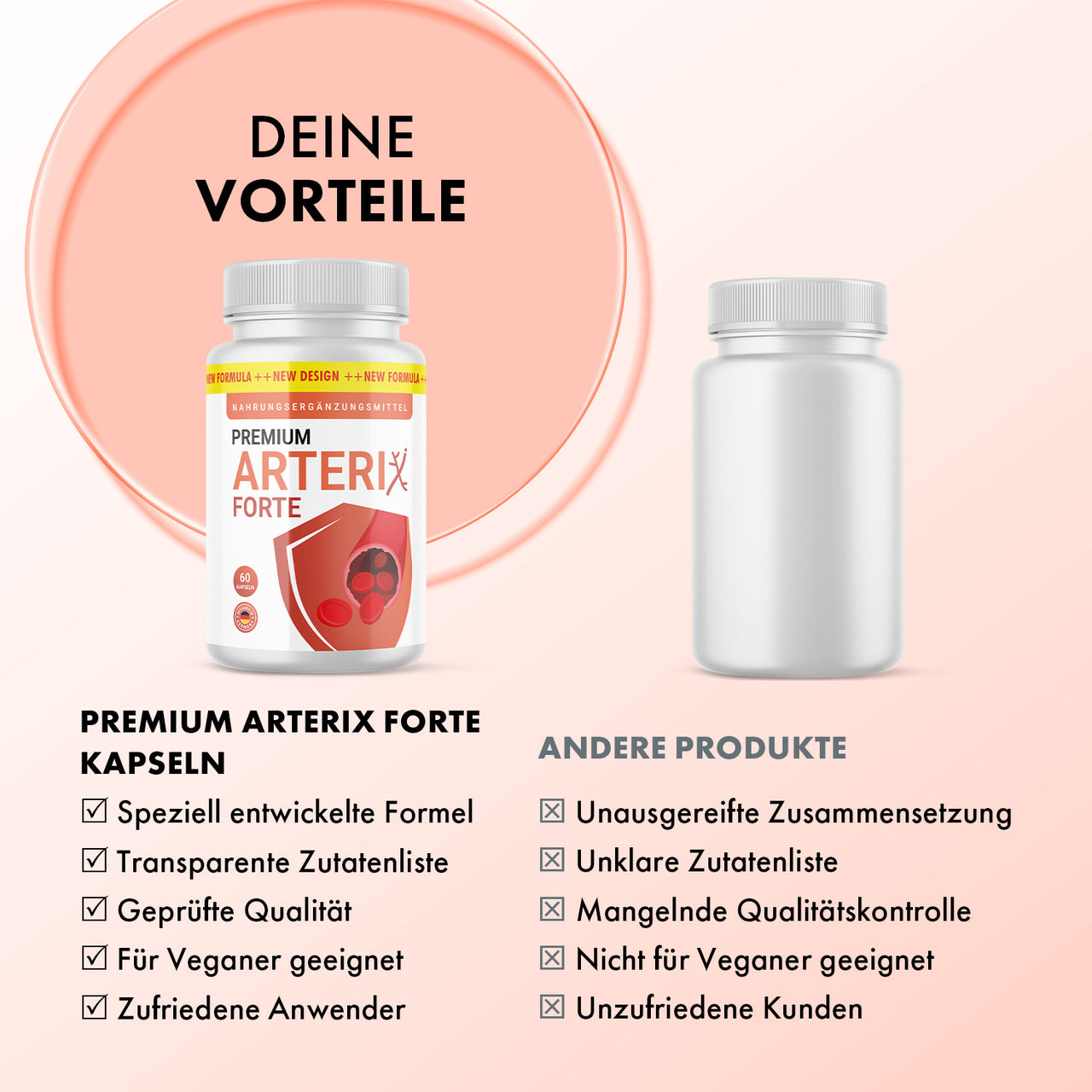 Grafik Deine Vorteile mit Premium Arterix Forte Kapseln und andere Produkte