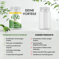 Thumbnail for Premium-Kevo-Dose wird einer neutralen Dose gegenübergestellt, mit Bewertungslisten darunter