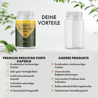 Thumbnail for Premium Redustar Forte Vergleichsgrafik mit Vorteilen gegenüber anderen Kapselprodukten