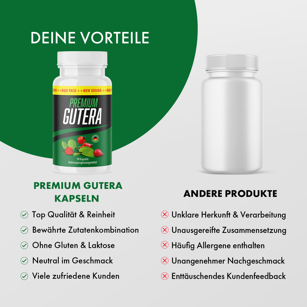 Premium Gutera Produktvergleich mit Kapseldose, Prüfsymbolen und Hinweisen zu Vorteilen im Bild