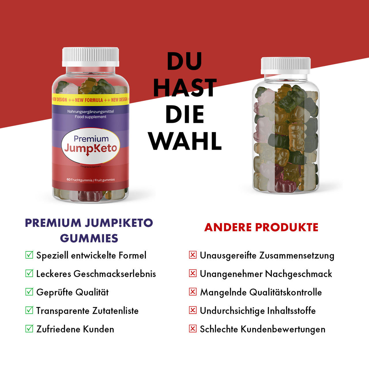 Grafik Du hast die Wahl zeigt Premium Jump!Keto Gummies und andere Produkte mit Bewertungslisten

