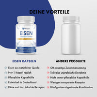 Thumbnail for Vergleichsgrafik mit Provilea Eisen Dose und weißer Dose ohne Etikett