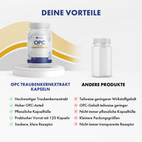 Thumbnail for Vergleichsgrafik mit Provilea OPC Dose und weißer Dose ohne Etikett