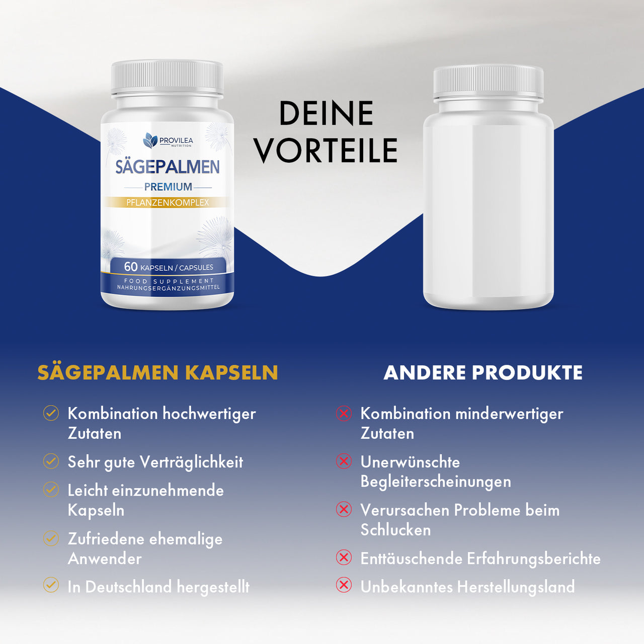 Grafik Vergleich Provilea Sägepalmen Kapseln mit Vorteilen und Gegenüberstellung anderer Produkte
