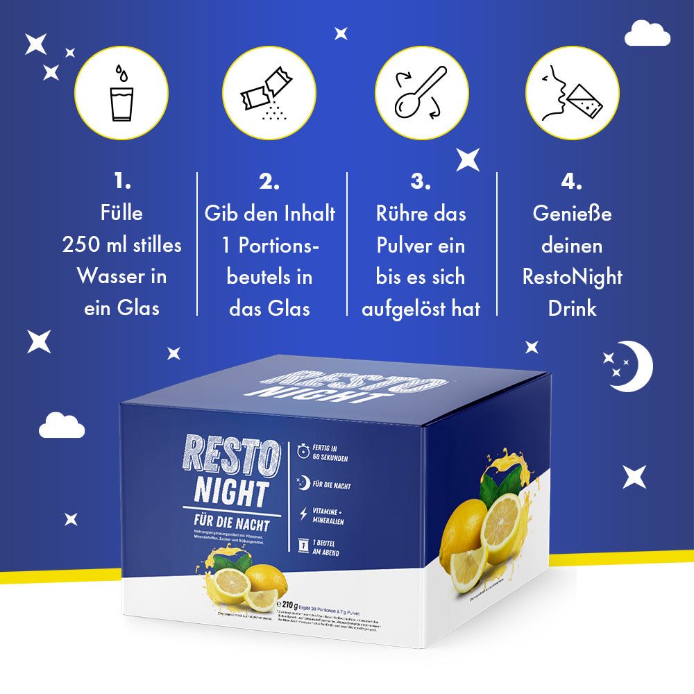 Verpackung RESTO NIGHT mit grafischer Schritt-für-Schritt-Anleitung zum Anmischen eines Getränks