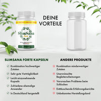 Thumbnail for Vergleich: SlimSana Forte Kapseln vs andere Produkte, Überschrift „Deine Vorteile“