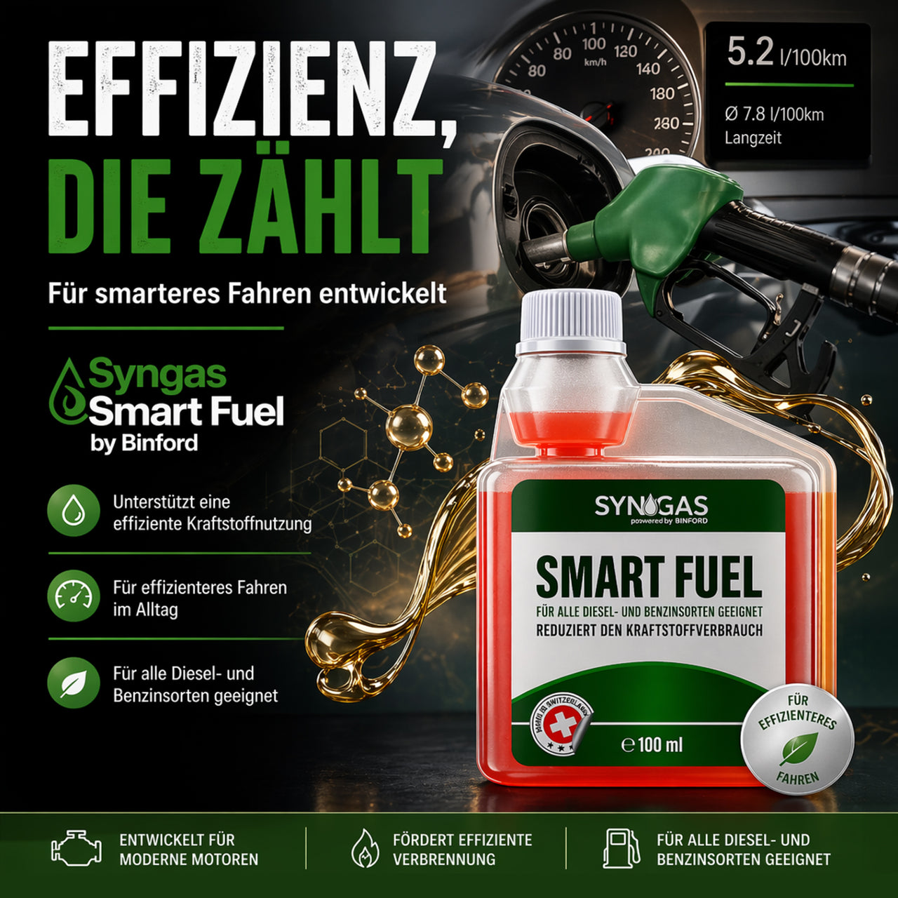 Syngas Smart Fuel Anzeige mit Zapfpistole, Effizienzmotiv und Produkt vor dunklem Hintergrund
