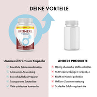 Thumbnail for Grafik mit Uromexil Premium Dose, leerer Dose und Überschrift DEINE VORTEILE