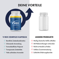 Thumbnail for V-Rex Complex und anderes Produkt im Vergleich mit Produktmerkmalen sowie Bewertungssymbolen