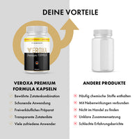 Thumbnail for Vergleich von Veroxa Premium Formula und anderem Produkt mit Vorteilen, Nachteilen und Symbolen