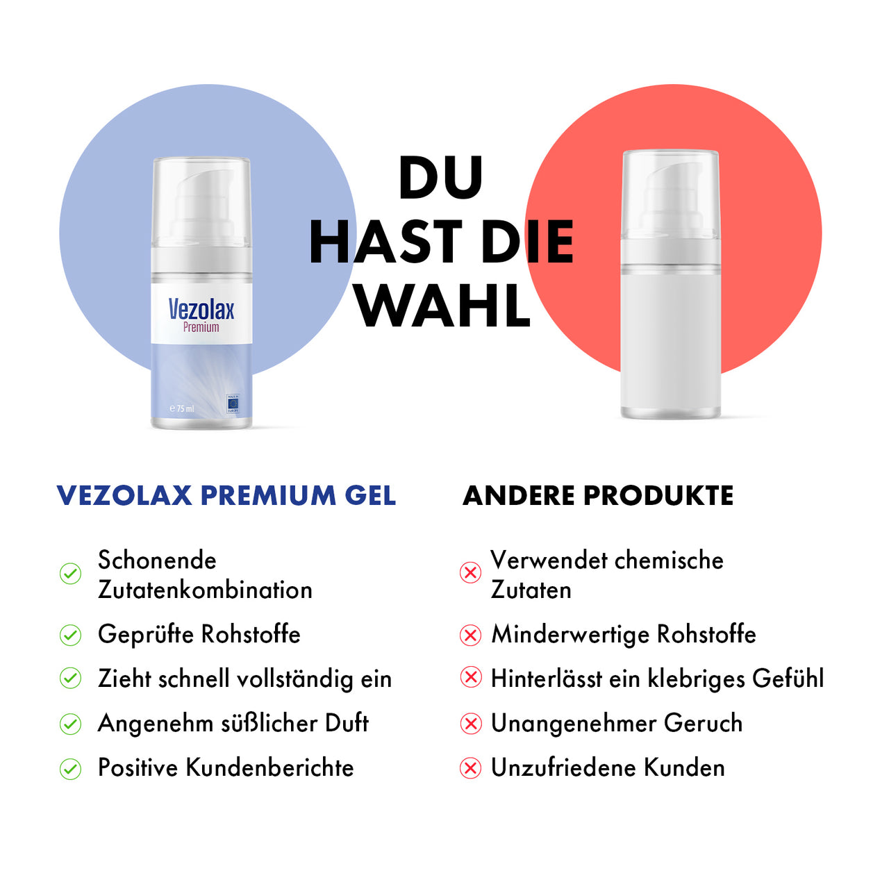 Vezolax Premium Gel wird anderem Produkt mit Bewertungslisten zu Merkmalen gegenübergestellt