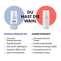 Thumbnail for Vezolax Premium Gel wird anderem Produkt mit Bewertungslisten zu Merkmalen gegenübergestellt