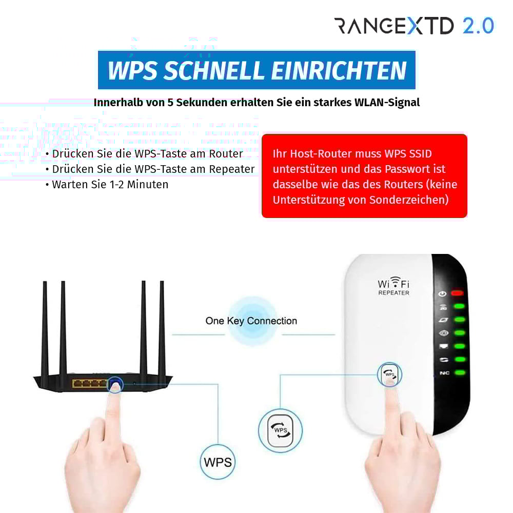 Anleitung zur WPS-Verbindung mit Router und WLAN-Repeater, zwei Hände drücken WPS-Tasten