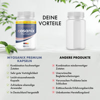 Thumbnail for myosanix Premium wird einer neutralen Dose mit Vorteilen und Nachteilen gegenübergestellt
